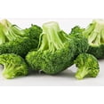 thumbnail image 2 of GSDWIUEW 300 Broccoli Seeds-Heirloom Seeds for Planting-USA Grown Broccoli Sprouts and Microgreens, 2 of 4