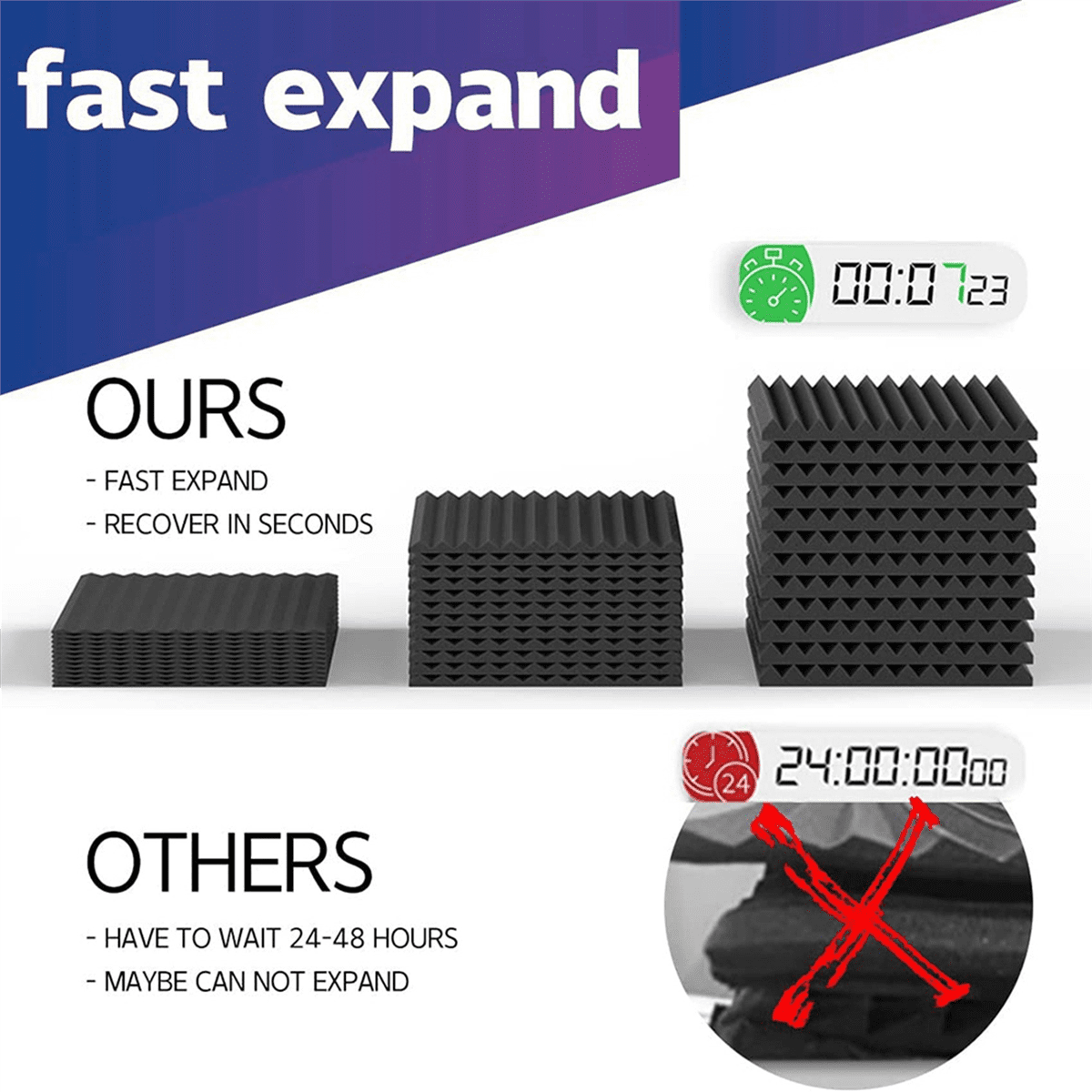60 Pack Self-Adhesive Acoustic Panels, Sound Proof Foam Panels, High Density Soundproofing Wall Panels for Home(Black)