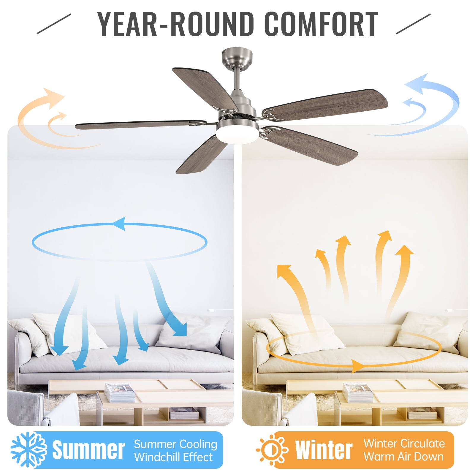 Sofucor 52" Ceiling Fan with Dual Blade Finish, Modern, LED Light, Downrod Mount, Indoor