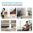 thumbnail image 6 of Gcvizuso Essential Oil Diffuser, Aroma Diffuser, (USB Plug-in) Mini Car Aromatherapy Sprayer Large Volume Car Smell Expander USB Car Aromatherapy Machine Dazzling, 6 of 7