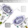 thumbnail image 5 of 40oz Cactus Stainless Steel Flip Straw Tumbler Spill Proof Travel Cup Double Wall Vacuum Insulated Coffee Mug with Top Handle, 5 of 6