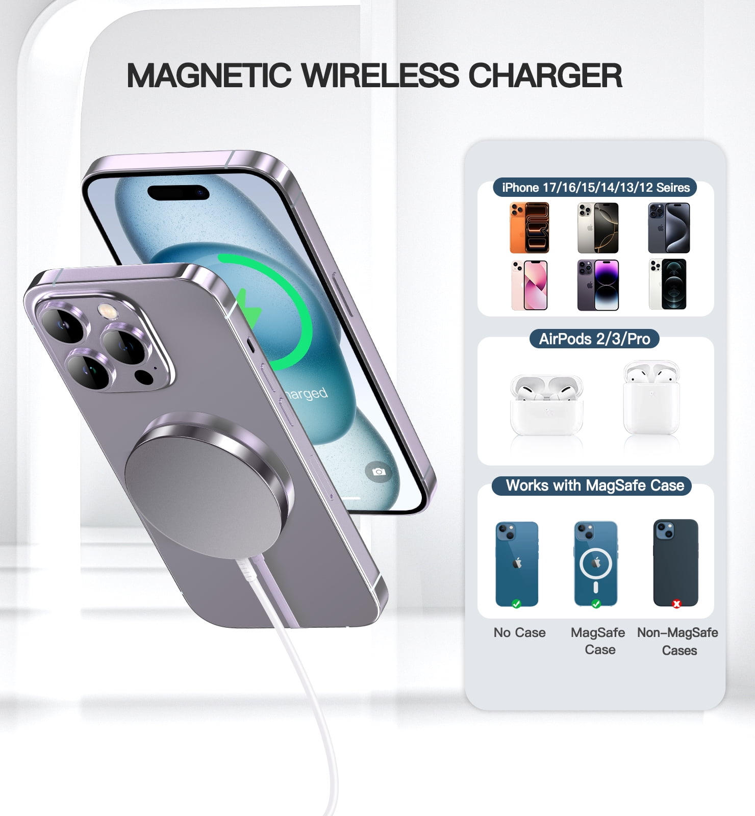 Magnetic Wireless Charger 15W Fast Mag-Safe Charging Pad for iPhone17/16/ 15 /14/13/12 Series AirPods 3/2/Pro/Pro 2 with LED Indicator Light