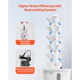 thumbnail image 3 of VEVOR Hydroponic Growing System, 30 Pods Vertical 6 Tiers Hydroponic Tower, Home Hydronic Garden with Water Pump & Timer, Water Circulation Plants Germination Kit for Indoor Herbs Fruits, 3 of 9