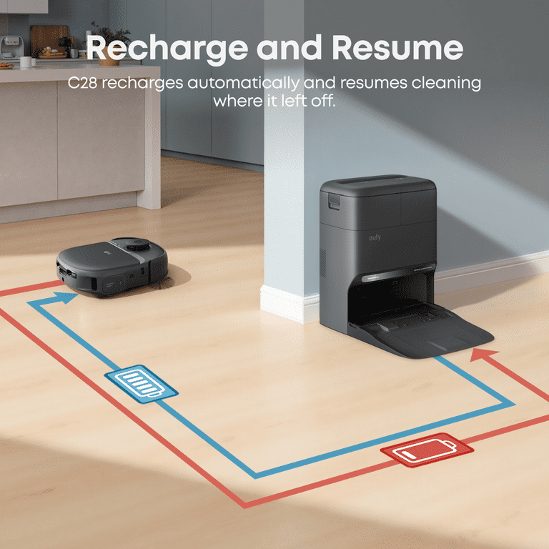 eufy Robot Vacuum Omni C28 and Cleaning solution, 15,000 Pa