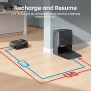 eufy C28 Robot Vacuum and Mop Combo, HydroJet Self-Cleaning Roller Mop, DuoSpiral Detangle Brush, 15,000 Pa,Auto Mop Washing&Drying, Self-Emptying&Refilling