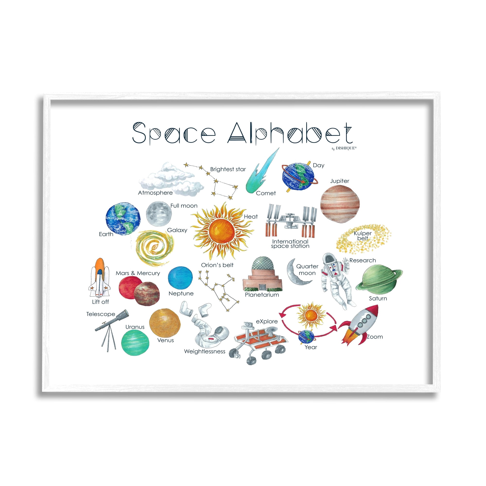 Stupell Industries Outer Space Educational Alphabet Kids Learning Chart Graphic Art White Framed Art Print Wall Art, Design by Dishique