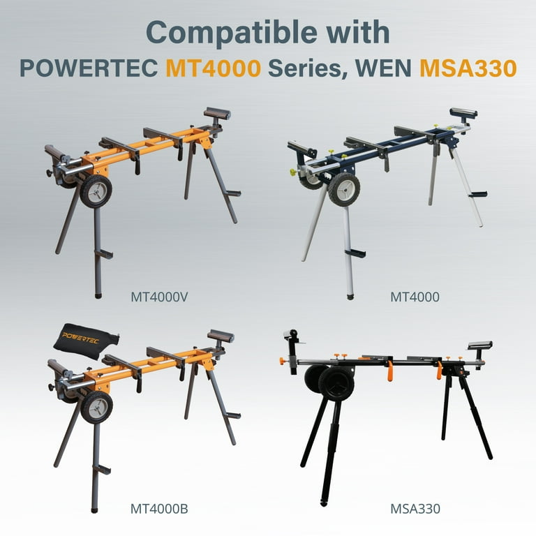 POWERTEC Miter Saw Stand Mounting Brackets, Set of 2, Fits Ryobi