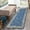 Blue, variant on Findosom 2'x6' Boho Runner Rugs Washable Non Slip Non Slip Rug Runners for Hallways Entryway Distressed Floor Carpet Runner,Contemporary Indoor Runner Area Rug for Foyer Laundry Room Kitchen Beige