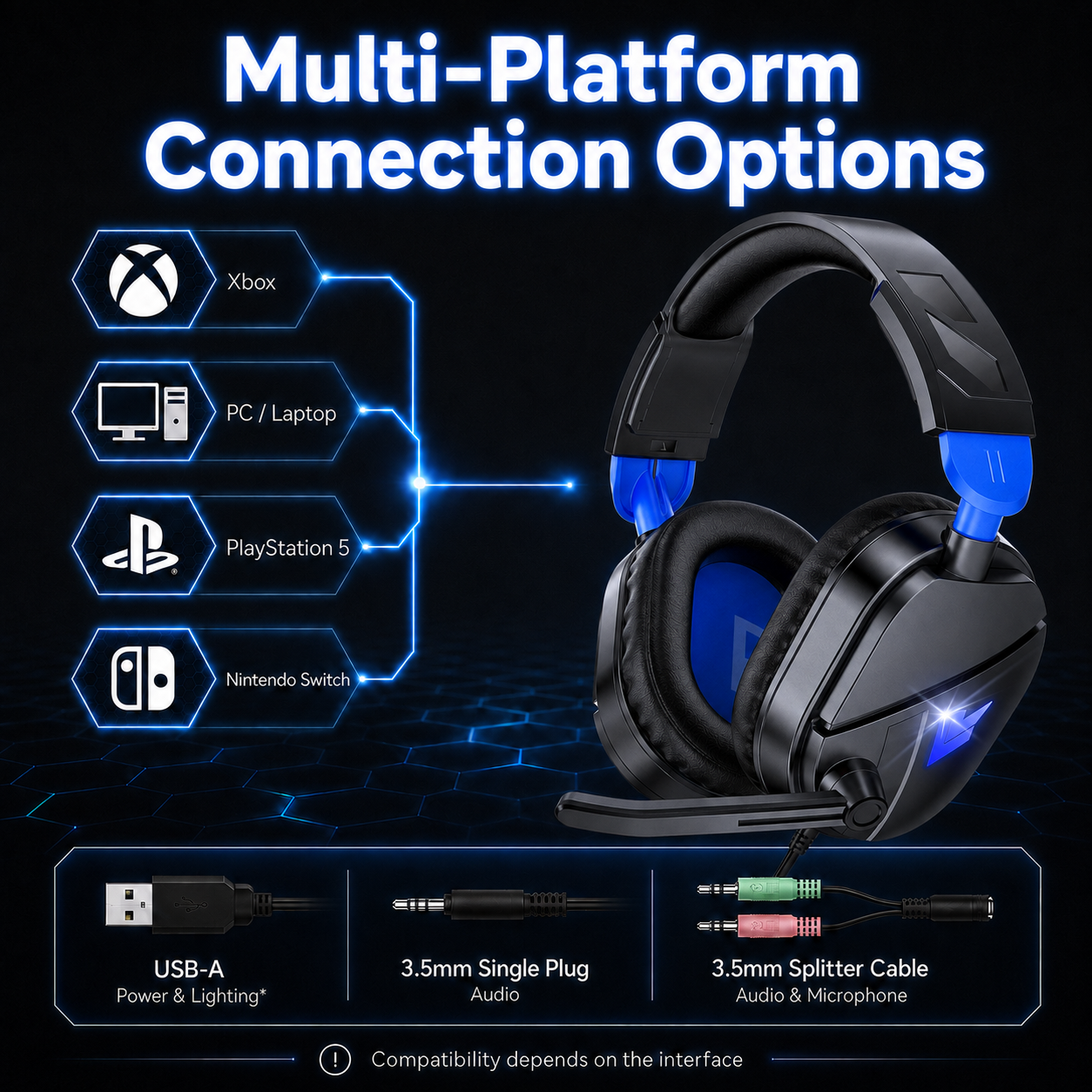 Btootos Wired Gaming Headset for Multi-Platform photo 4