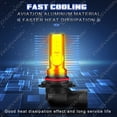 thumbnail image 4 of For Mitsubishi Galant 2010-2012 4x LED Headlight Fog Lamp Combo Bulbs Plug and Play 6000K 9007 9145, 4 of 7