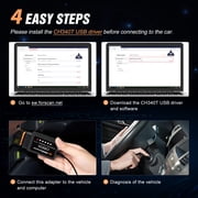 ELM327 HS-CAN MS-CAN FORScan V1.5 ELMconfig Adapter OBD2 USB Scanner For Ford FoCCCus Hidden function