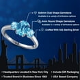 thumbnail image 2 of Gem Stone King 2.01 Ct Oval Checkerboard Swiss Blue Topaz 925 Sterling Silver Ring, 2 of 6