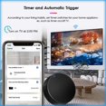 thumbnail image 5 of AUBESS WiFi IR Remote Control 30PCS, Work With Tuya & Smart Life APP, Compatible With Alexa, 5 of 5