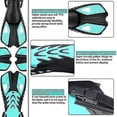 thumbnail image 3 of ZWVKLN Snorkel Set, 3 Piece Diving Set With Flippers, Mask And Snorkel Set For Men And Women, 3 of 5