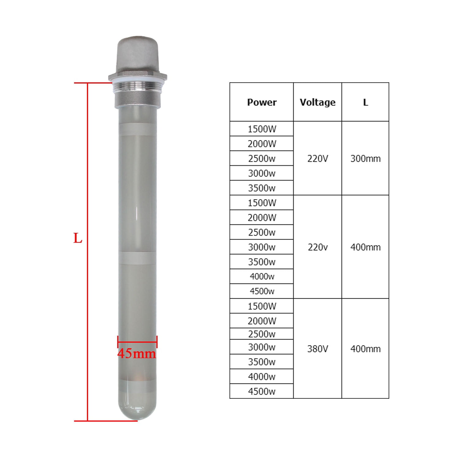 300mm 1500w-3500w nano electric heating tube Nano Water Heater Heating Tube Stainless steel threaded flange
