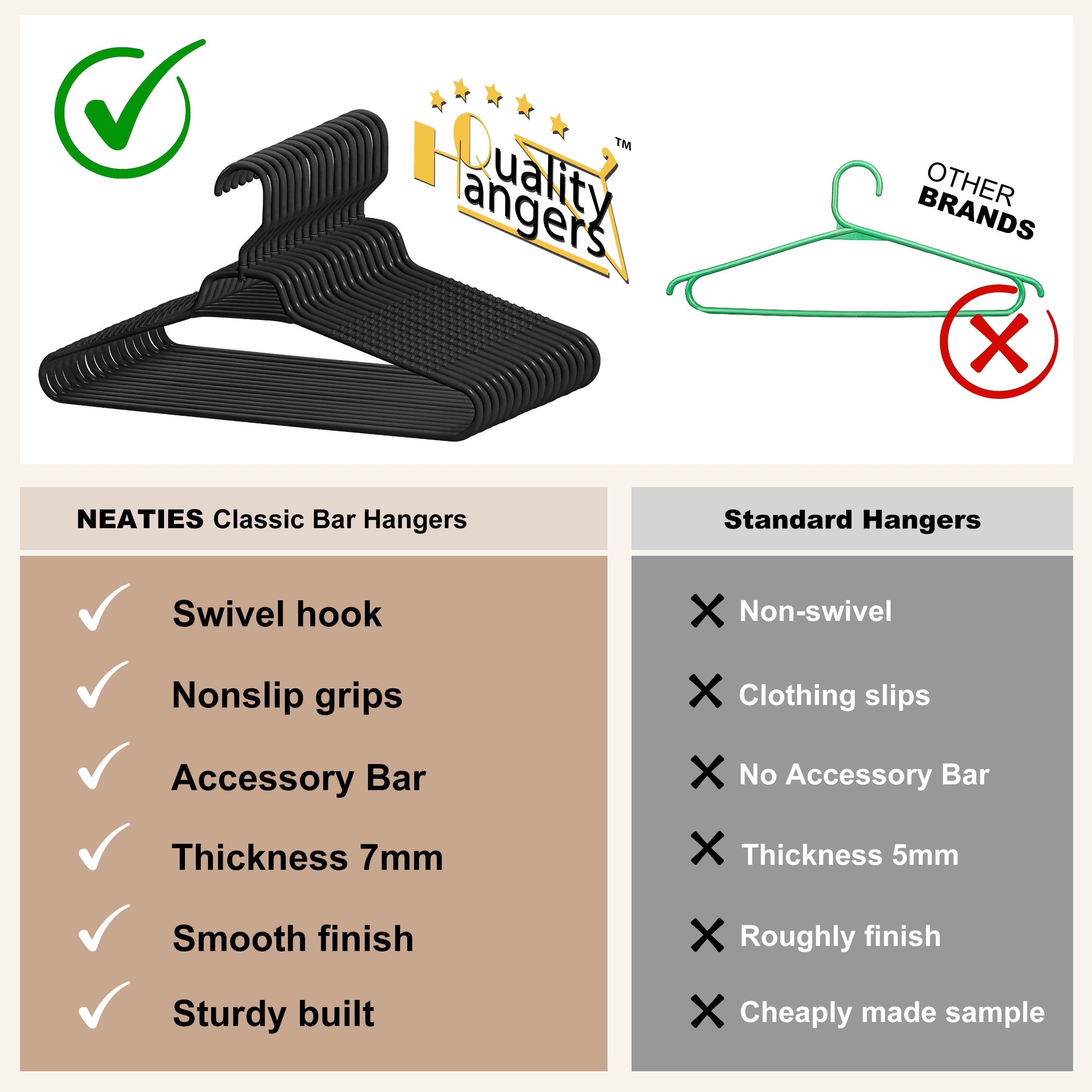 Quality Hangers Heavy Duty Black Plastic Hangers 40-Pack with Swivel Hook | 7mm Thick Non Slip Coat Hangers with Accessory Bar | Ideal Clothes Hangers Plastic for Everyday Use | 17 Inches (40, Black)