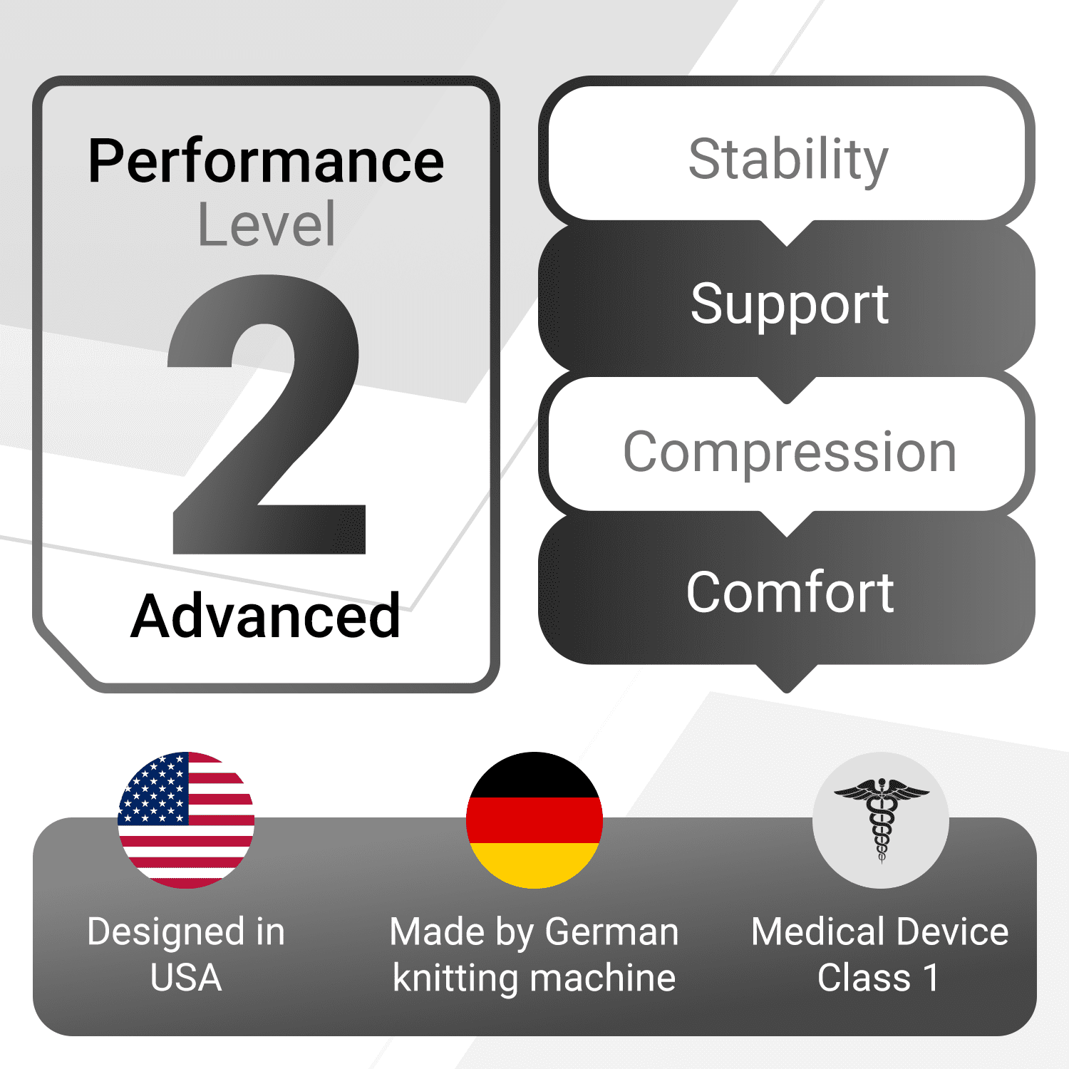 DR. BRACE Compression Knee Brace with Side Stabilizers & Patella Gel Pads, Knee Support for Knee Pain, Running & Sports, Men & Women (Pluto, Small)