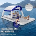 thumbnail image 5 of Jocisland Inflatable Floating Dock, 16.4x10x7.2 FT Water & Land Inflatable Platform with Canopy, Built-in Table, Water-Level Seating, Ladder, 5 of 9