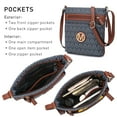 thumbnail image 3 of MKP COLLECTION Crossbody Bags Purses for Women Trendy Multi Pockets Monogram Zip Shoulder Bags Ladies PU Leather Handbag, 3 of 9