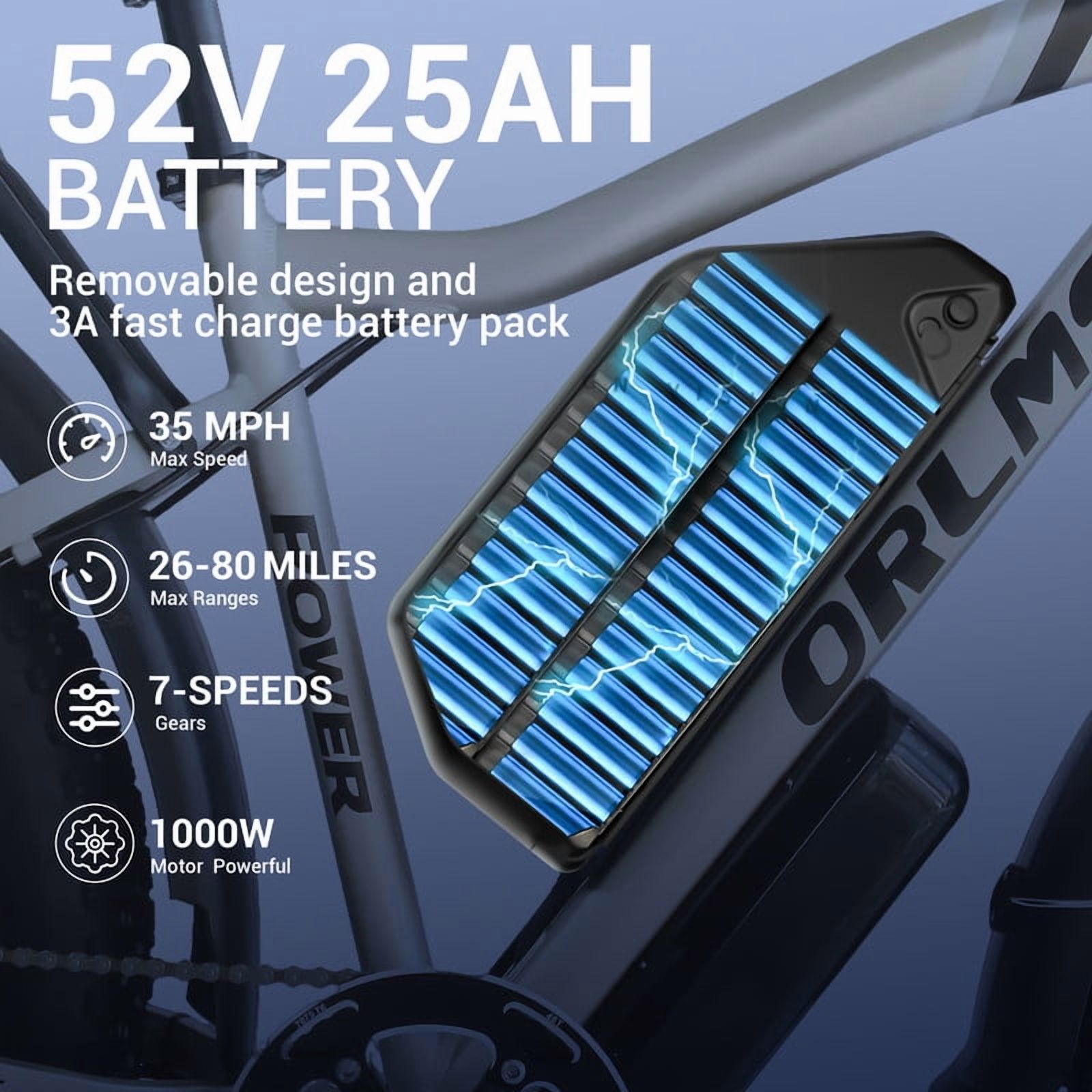 3000W（Peak)Motor 190NM Electric Bike SMLRO MX500 for Adults,with 52V25Ah Battery e bicycles,24" Fat Tire All-Terrain Electric Bicycle for Adult, Max 37MPH Ebike,7-Speed UL2849