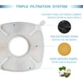 thumbnail image 7 of Veken 67oz 84oz 95oz 135oz Plastic Stainless Steel Pet Fountain, Automatic Cat Water Fountain Filters for Dog Cat with Foam Filters(12+12Pack), 7 of 7