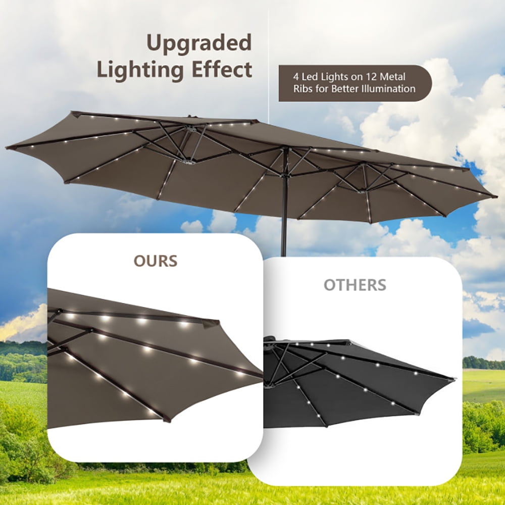 Aimee Lii 15 Feet Double-Sided Patio Umbrella with 48 LED, Sunbrella Patio Umbrellas, Brown Aimee Lii 15 Feet Double-Sided Patio Umbrella with 48 LED, Sunbrella Patio Umbrellas, Brown