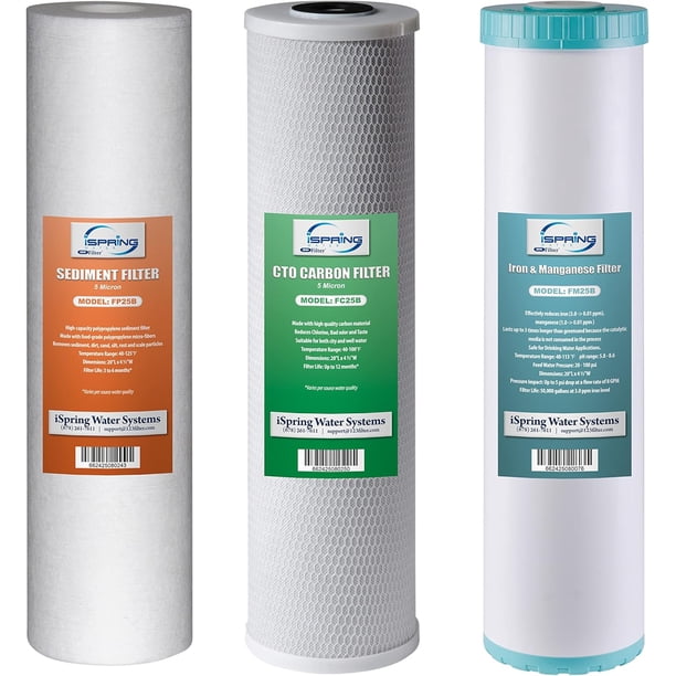 iSpring F3WGB32BM - Paquete de filtro para agua de repuesto de 3 etapas, 4.5 x 20 pulgadas para WGB32BM