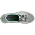 thumbnail image 5 of Skechers Women's Sport Empire Rock Around Sneaker, 5 of 7