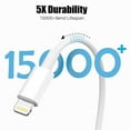 GREPHONE iPhone Charger, 5Pack 10/6/3/1ft Fast Charging Lightning Cable