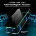 thumbnail image 5 of Anti Peep Magnetic iPhone 15 Pro Max Case - (Green) Double Sided Privacy Tempered Glass Screen Protector Shockproof and Scratch Resistant Protection, 5 of 5