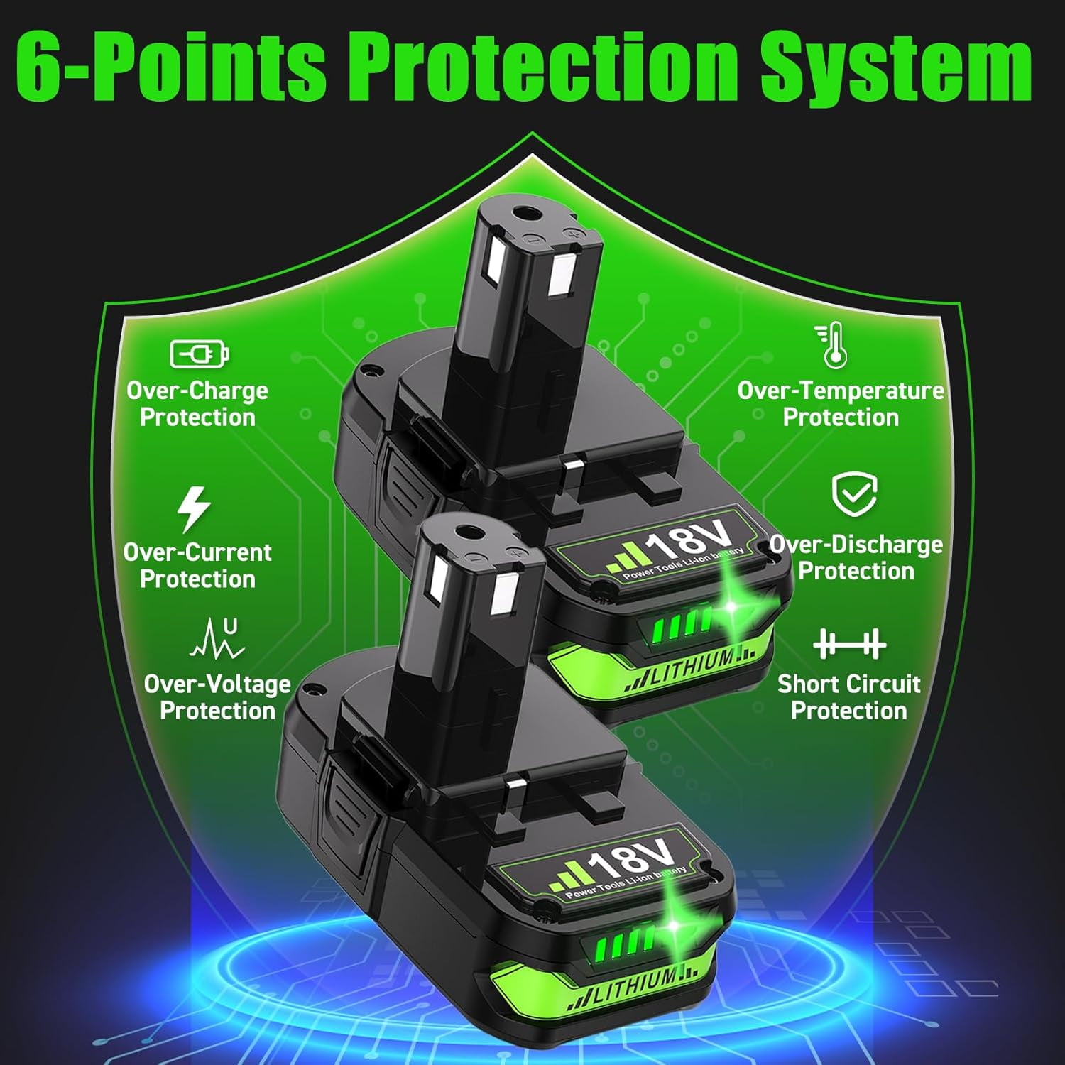 4Pack 18V 3600mAh Battery Replacement for Ryobi 18Volt Battery Lithium-ion P108 P102
