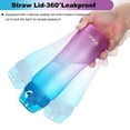 thumbnail image 6 of Oldley 25 oz Leak-Proof BPA-Free Plastic Water Bottle with Straw in 6 Colors, 6 of 10