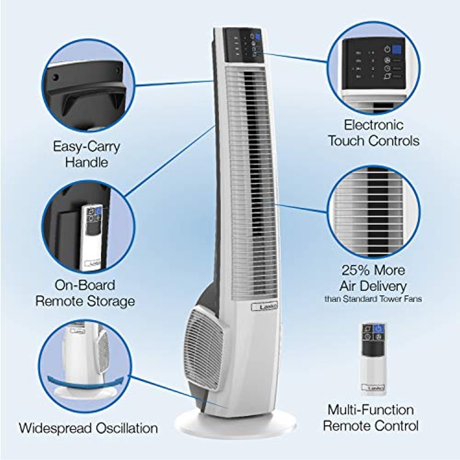 Lasko T38400 Electric Oscillating Hybrid Tower Fan with Timer and Remote  Control for Indoor, Bedroom and Home Office Use, 38 Inch, White Black -  Walmart.com