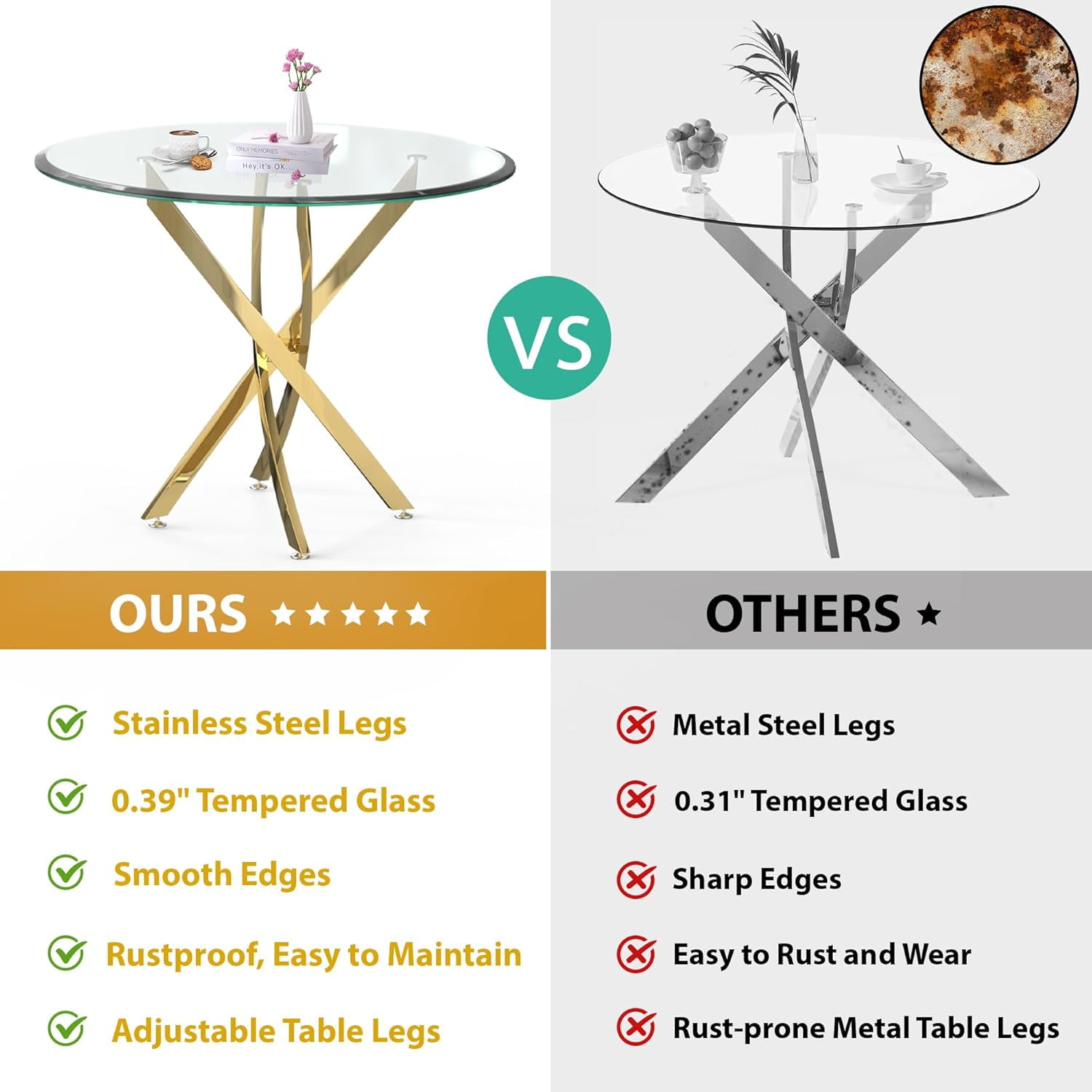 5-Piece 36" Square Glass Dining Set, Clear Tempered Glass Table & 4 Velvet Chairs with Stainless Steel Legs for Kitchen, Meeting Room