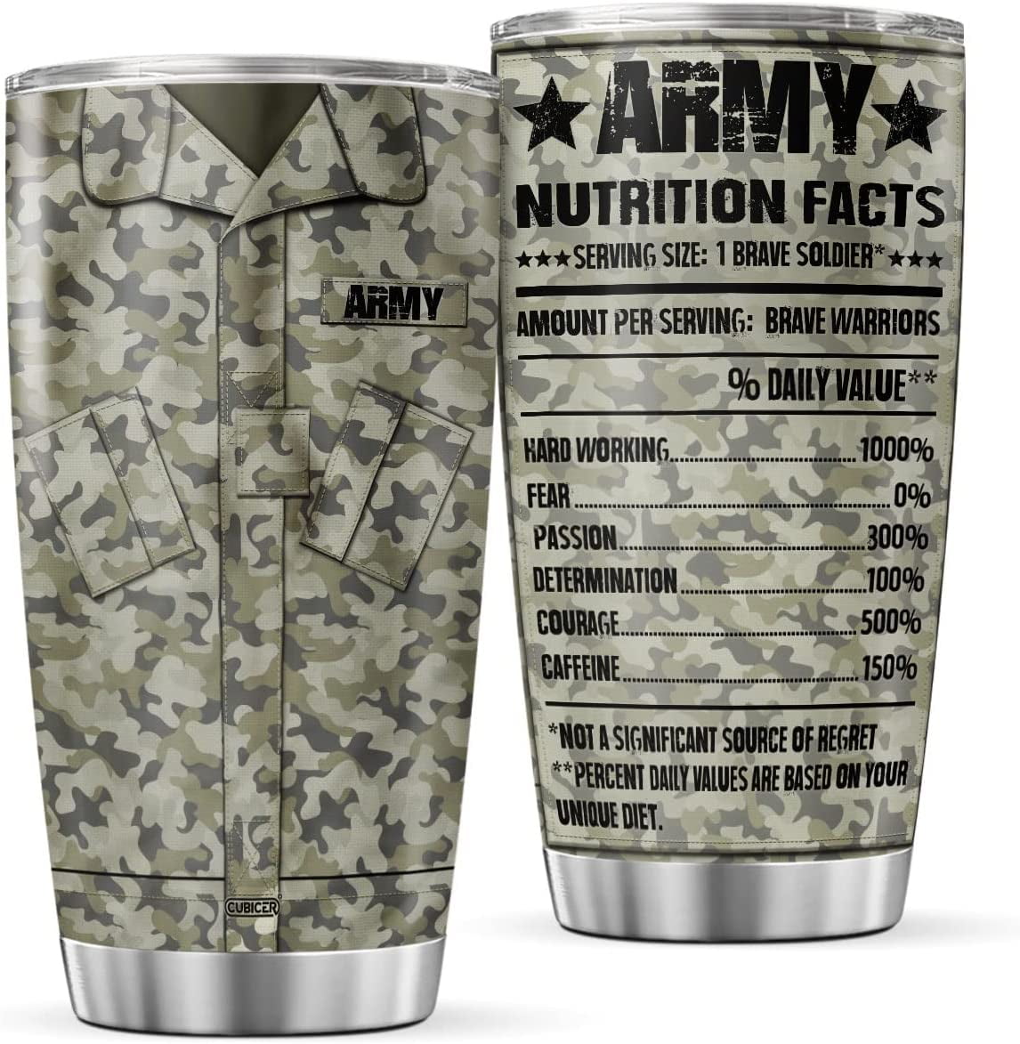 Frigate Army Mugs for Men Veterans Coffee Travel Mug May No Veteran Be  Forgotten When They Return Ho…See more Frigate Army Mugs for Men Veterans