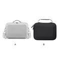 thumbnail image 2 of Inteprter PU más accesorios RC2 Neos de doble capa para accesorios de controlador para Fly Rc Precision Leather Fly inteligente Accesorios para drones aéreos Negro 31*23*10.5 CM, 2 of 3