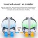 thumbnail image 5 of For 3 New Head Display Radiator X3 Dual Fan Dual Mode Impeller Adjustment and Pressure Reduction, 5 of 5