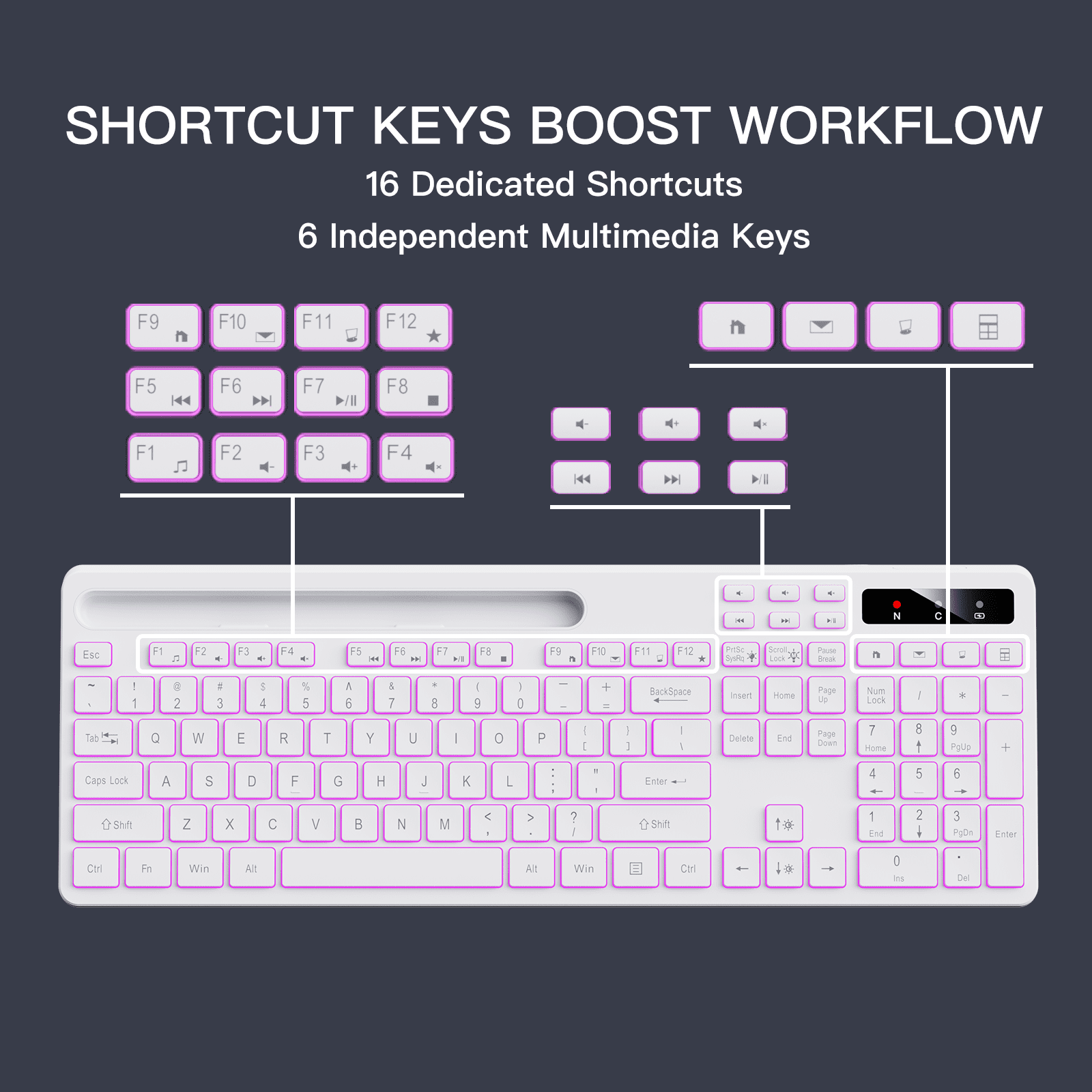 Wireless Keyboard with 7-Color RGB Backlit, Marvo Full-Size Computer Keyboard with Phone Tablet Holder, Rechargeable 2.4G Wireless Gaming Keyboard with Light up Keys, Compatible with Mac,Window,White