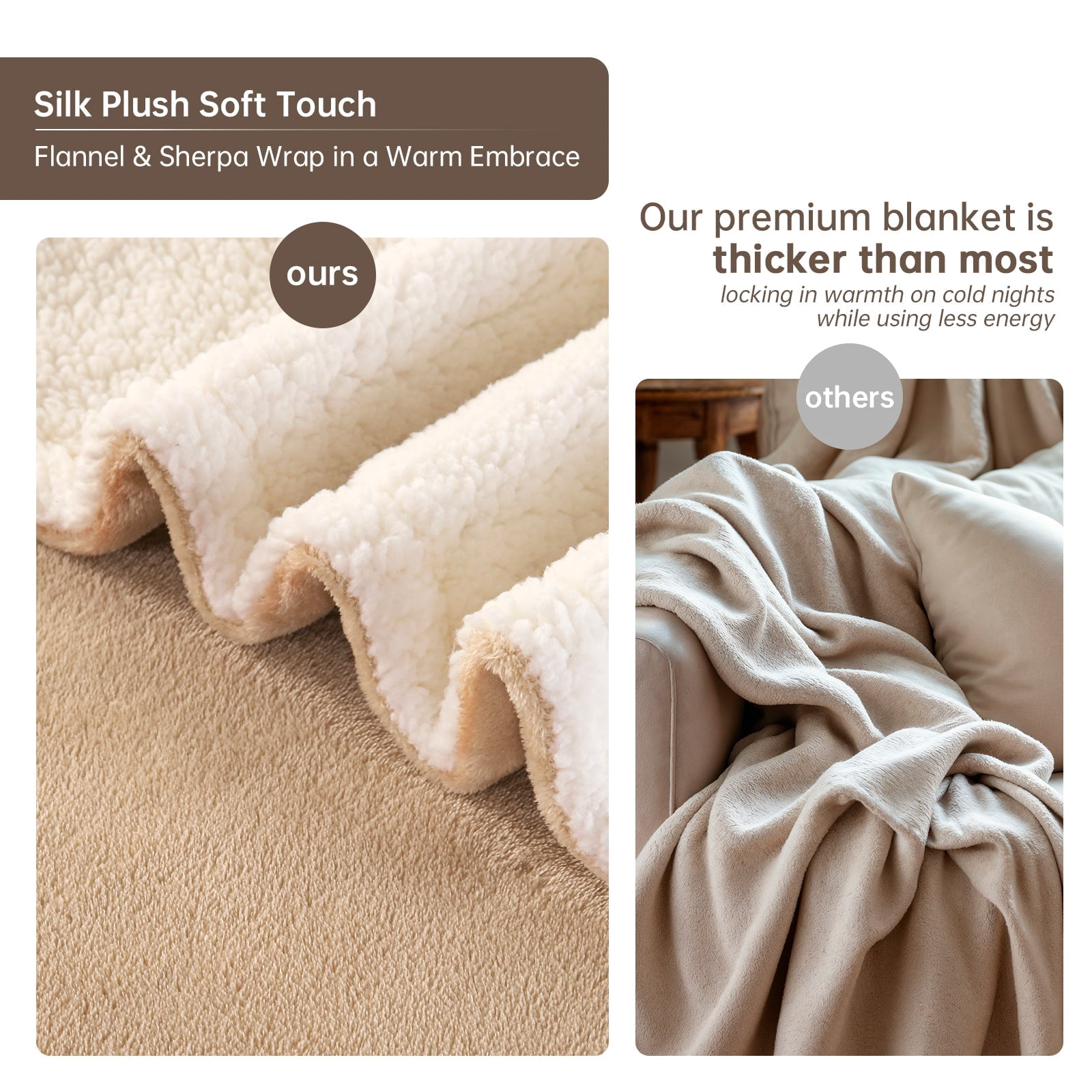 Heated Blanket Throw Size, Washable Heated Throw Blanket Electric, Electric Throw Blanket, Camel, 50" x 60", Blanket Warmer Heating blanket Heat Warming Blanket Electric Blanket Throw Heater