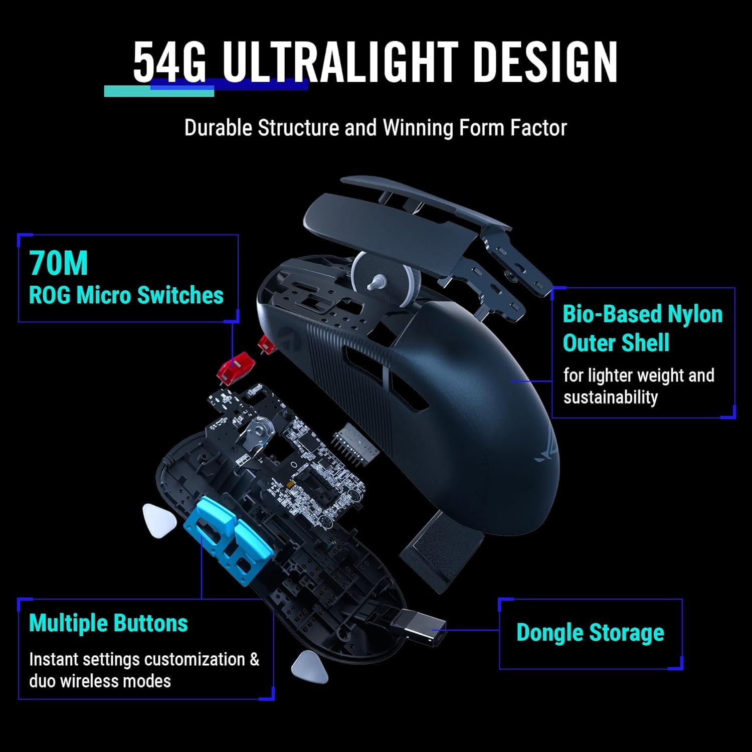 ASUS ROG Harpe Ace Aim Lab Edition Gaming Mouse Black - Tri-mode Connectivity (2.4GHz RF, Bluetooth, Wired) - Lightweight Design - 36000 dpi - 5 Buttons - Optical Sensor - Onboard Customization