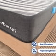 thumbnail image 4 of Colchón en Caja uDream  EVE King Size, 4 of 5
