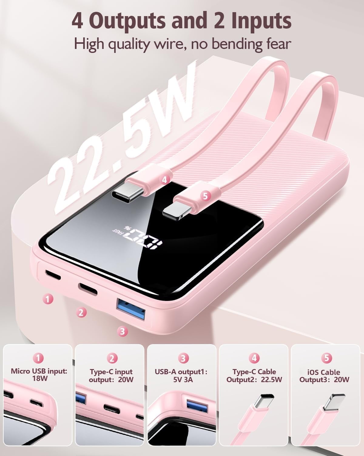 Portable Charger Power Bank - 20000mAh Fast Charging Portable Battery Pack with Built in USB-C(22.5W) and iOS(20W) Output Cables Compatible for iPhone Android Samsung Phone, Pink