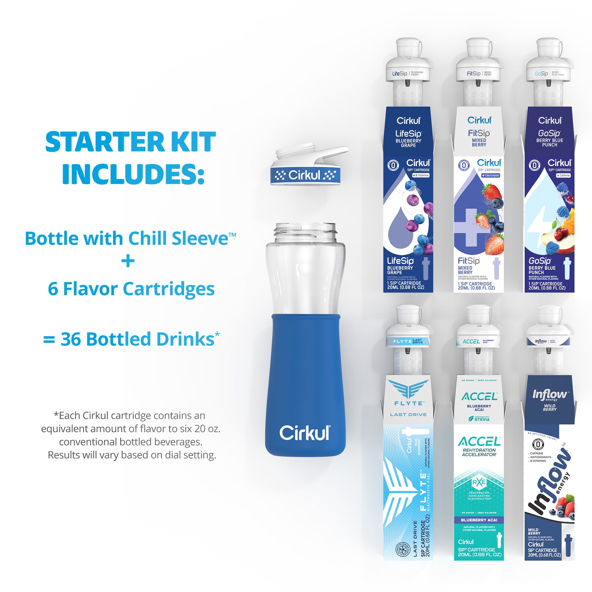 Cirkul 22 fl oz Plastic Bottle and Navy Chill Sleeve Value Pack with 6 Flavor Cartridges