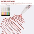 thumbnail image 4 of 8-Color Magnetic Whiteboard Markers with Eraser Cap - Colorful Dry Erase Markers Set for Kids & Calendar Boards, 4 of 5