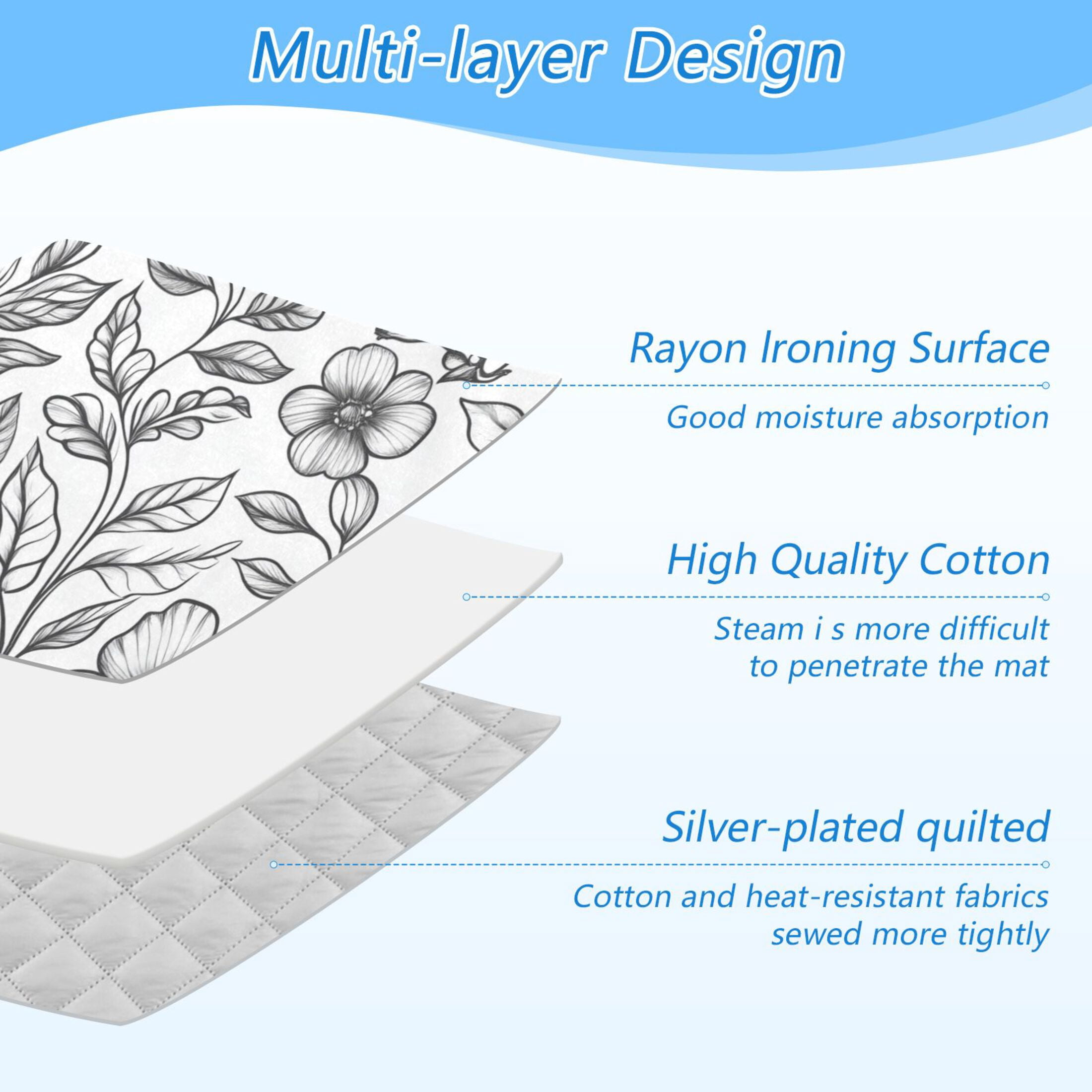 Flowers and Leaves Line Art Ironing Mat Blanket Portable Travel Ironing Pad Heat Resistant Pad 47.2" x 27.6”