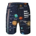 thumbnail image 4 of Kll Solar System Temperatures Diagram Men'S Casual Summer Beach Shorts Hawaiian Shorts With Pockets-Xx-Large, 4 of 9