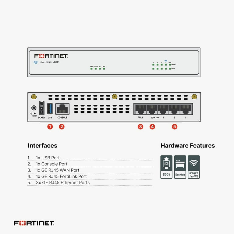 Fortinet FortiGate FG-40F Network Security/Firewall