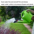thumbnail image 4 of Floleo Watering Can For Outdoor Plants,Watering Can Indoor Plants With Removable Long Spout And Sprinkler Head,Plastic Large Watering Can For Garden Flowers Vegetables, 4 of 8