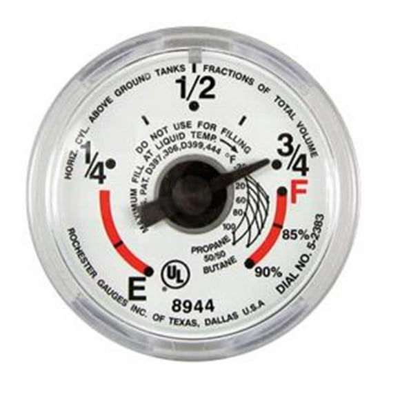Propane Tank Gauge