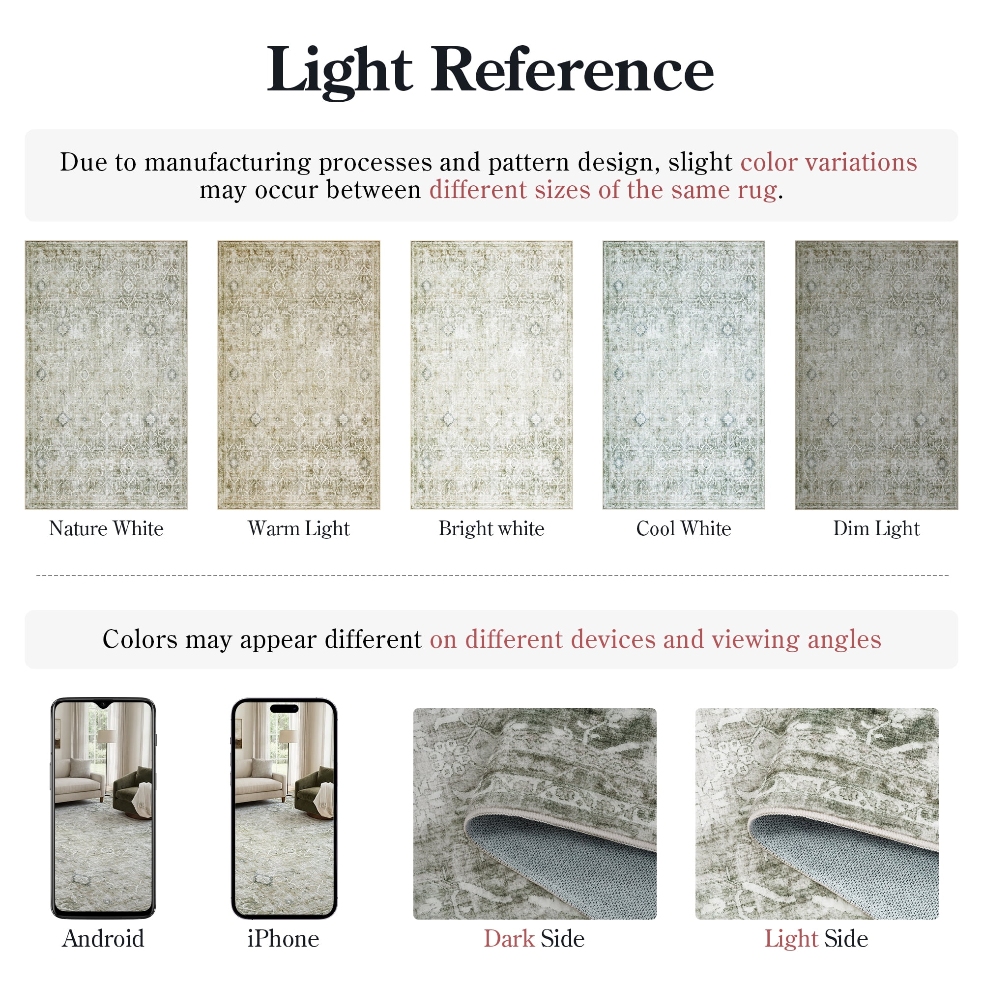 Lahome Washable Area Rug 5x7, Large Green Rugs for Living Room Vintage Soft Rugs for Bedroom, Non Slip Ultra-Thin Stain Resistant Dining Room Floor Carpet for Entryway Kitchen Office